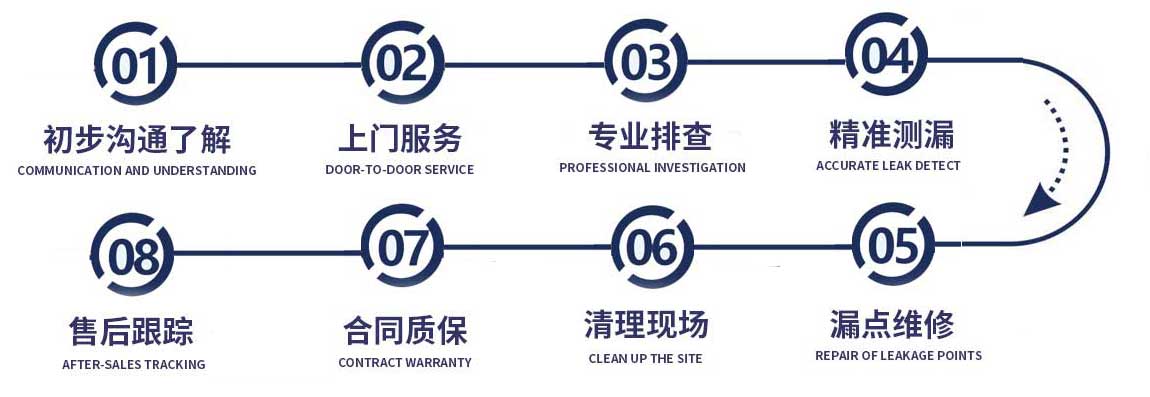 上海修漏水流程